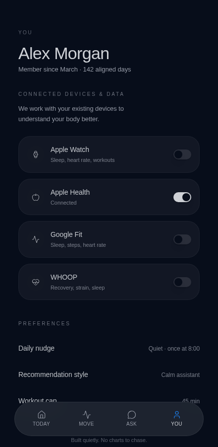 Auto Aware Fit profile screen with Apple Watch, Apple Health, Google Fit and WHOOP integrations.